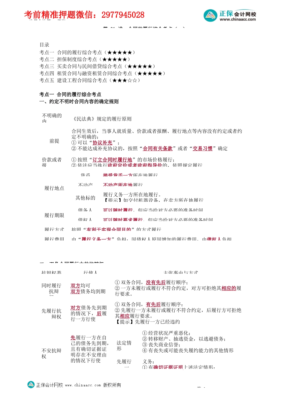 第0201讲　合同的履行综合考点（一）_create.docx_第1页