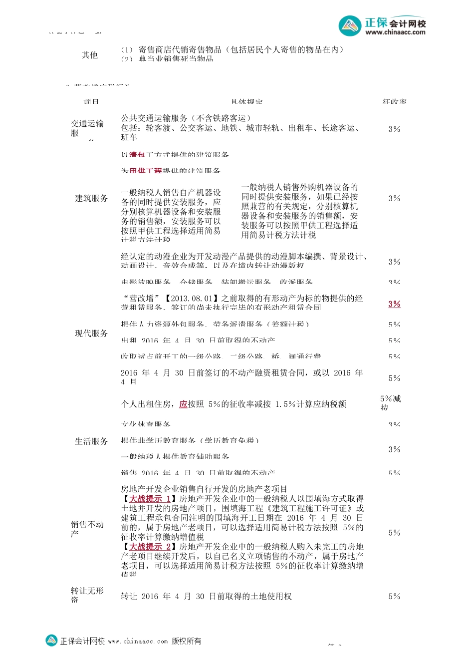 第0201讲　一般纳税人可以选择适用简易计税方法的情形_create.docx_第2页