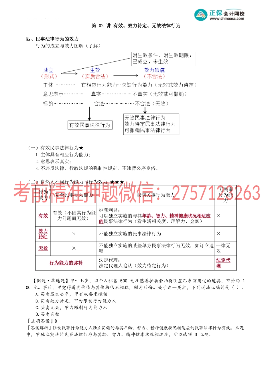 第0202讲　有效、效力待定、无效法律行为.docx_第1页