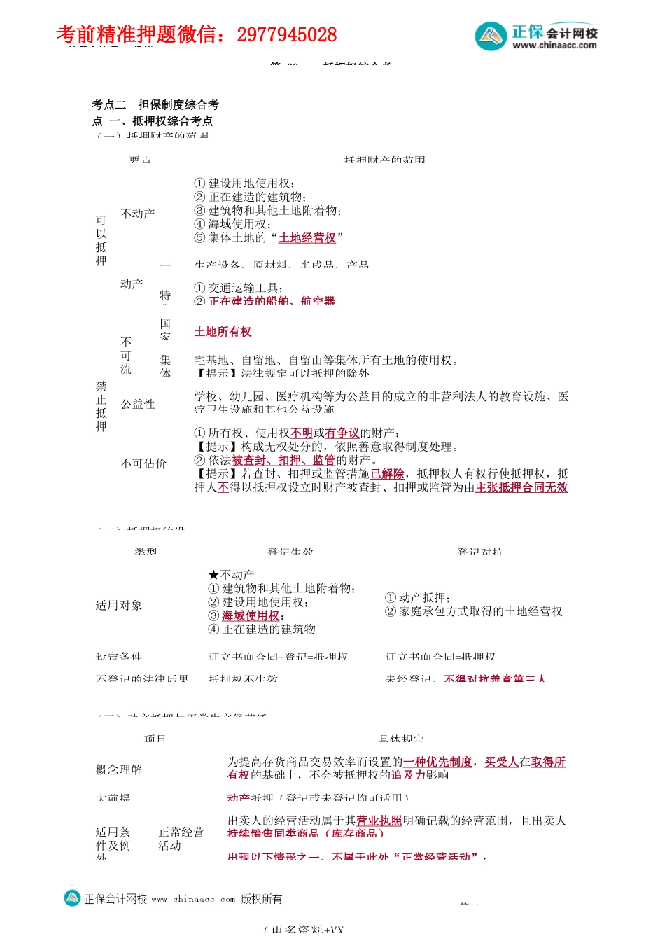 第0203讲　抵押权综合考点_create.docx_第1页