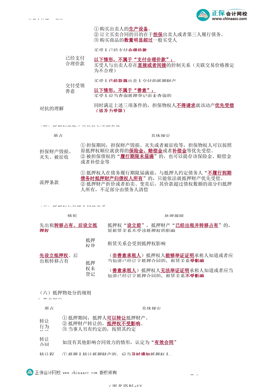 第0203讲　抵押权综合考点_create.docx_第2页