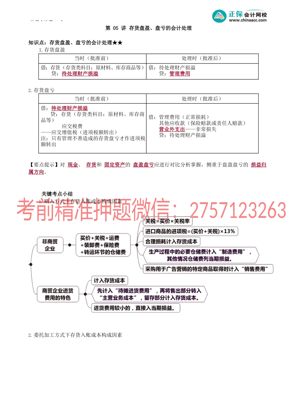 第0205讲　存货盘盈、盘亏的会计处理.docx_第1页
