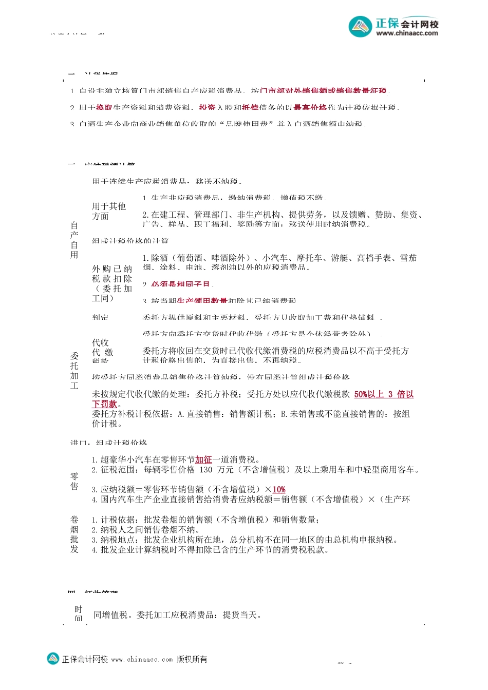 第0301讲　消费税法重要考点回放_create.docx_第2页