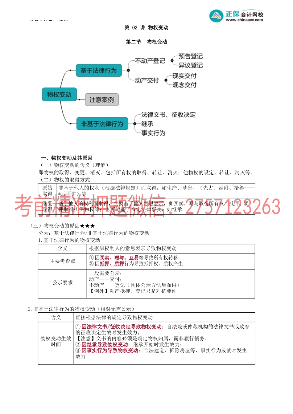 第0302讲　物权变动.docx_第1页