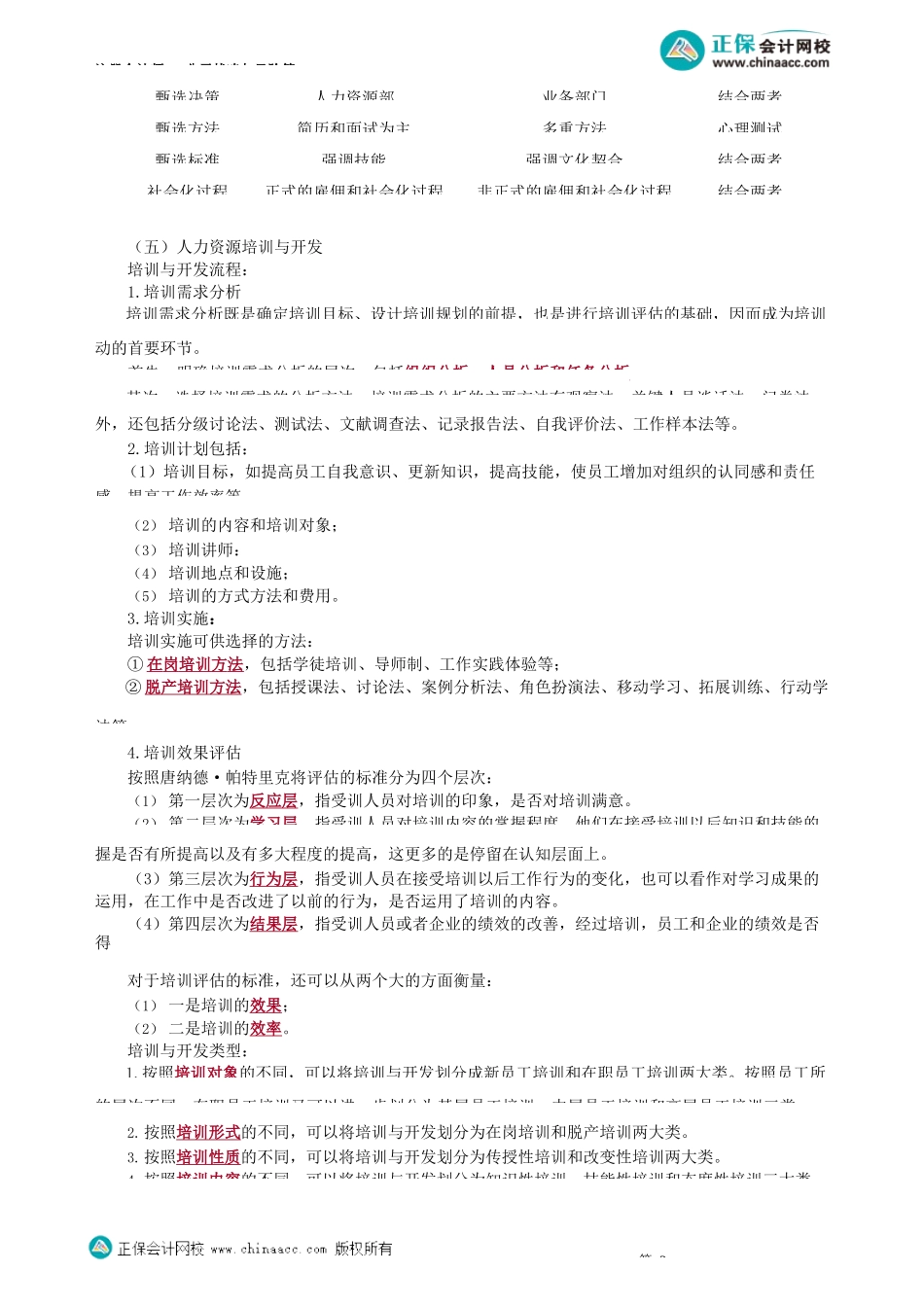 第0307讲　人力资源战略_create.docx_第3页