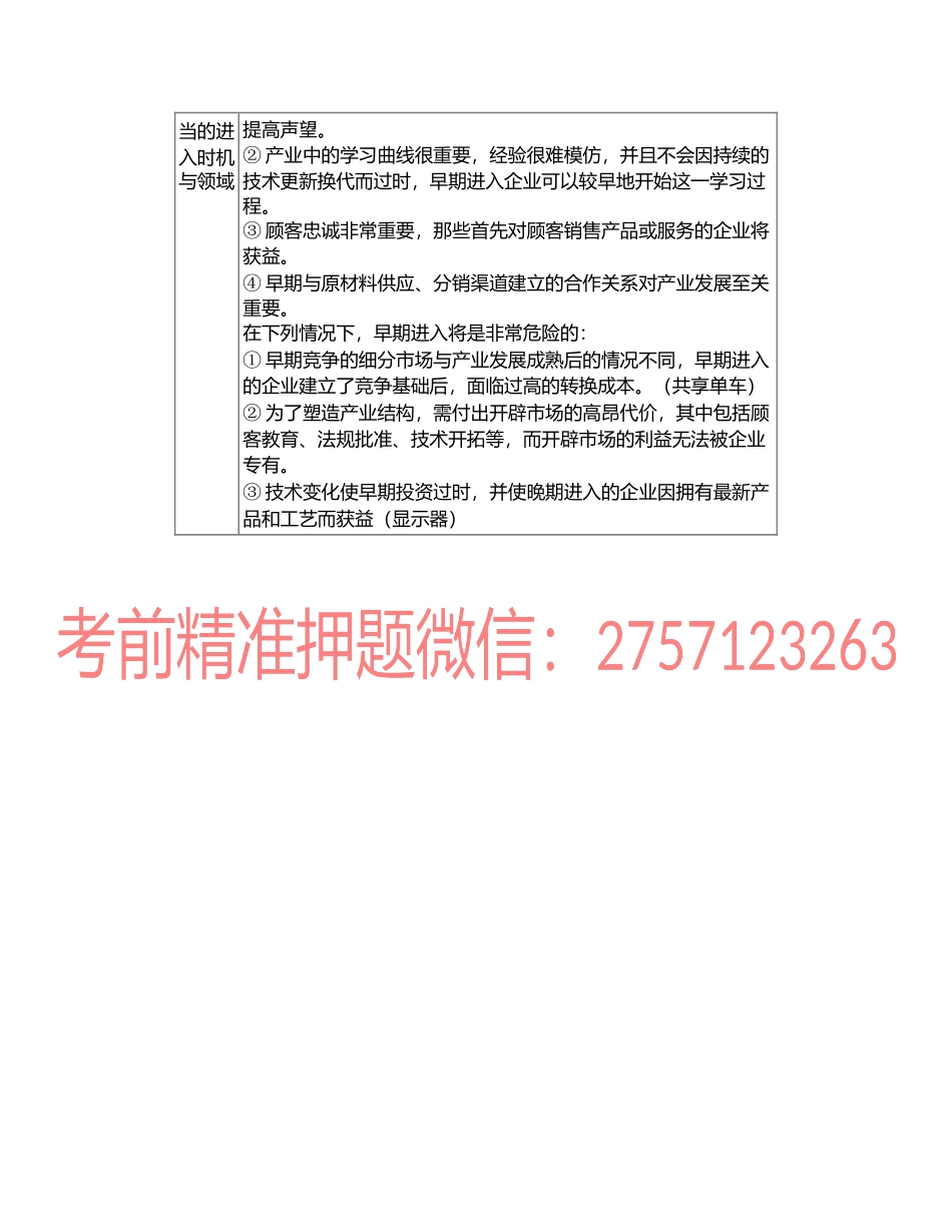 第0325讲　新兴产业中的竞争战略.docx_第2页