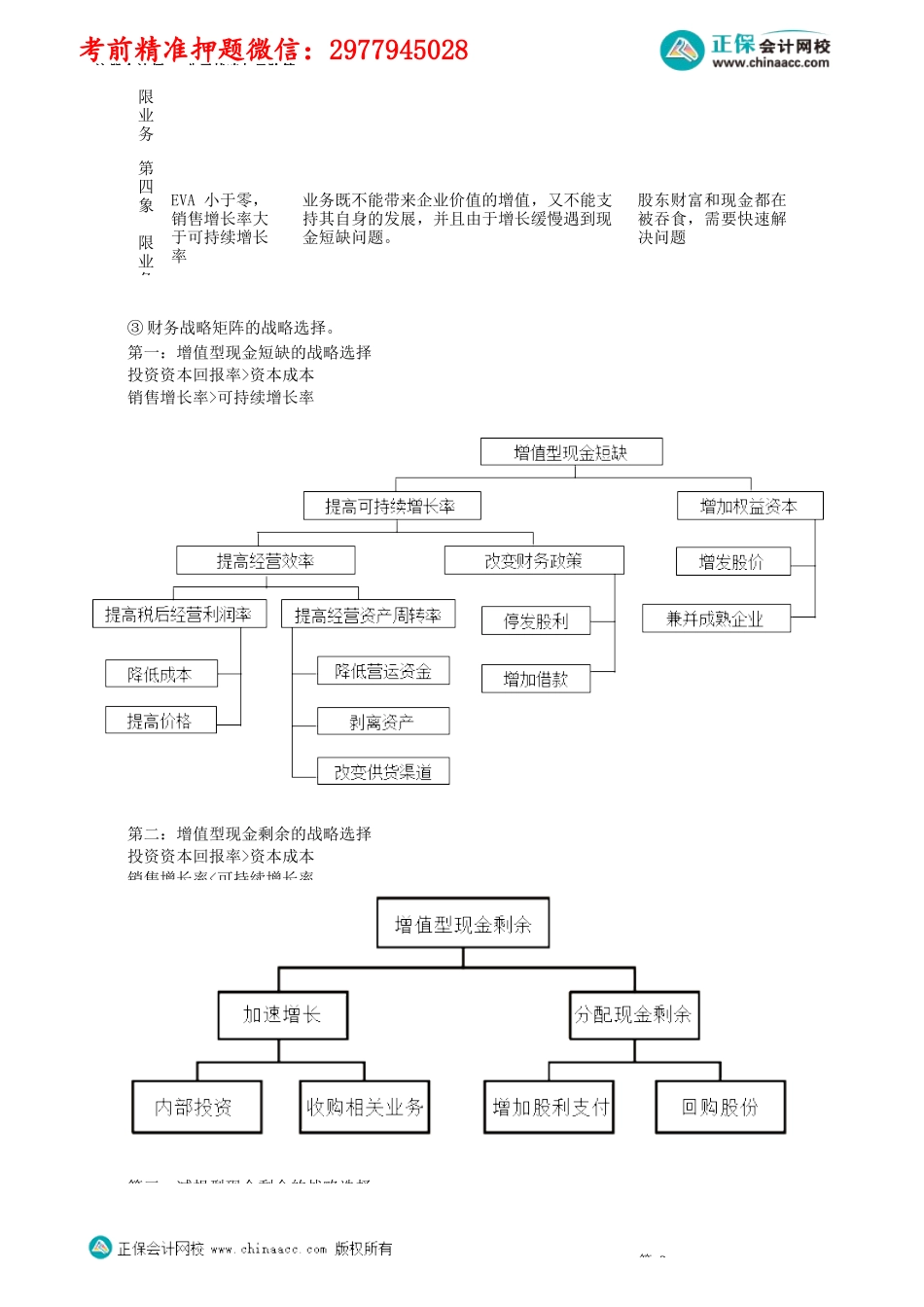 第0334讲　价值创造和增长率矩阵及其相关例题_create.docx_第2页