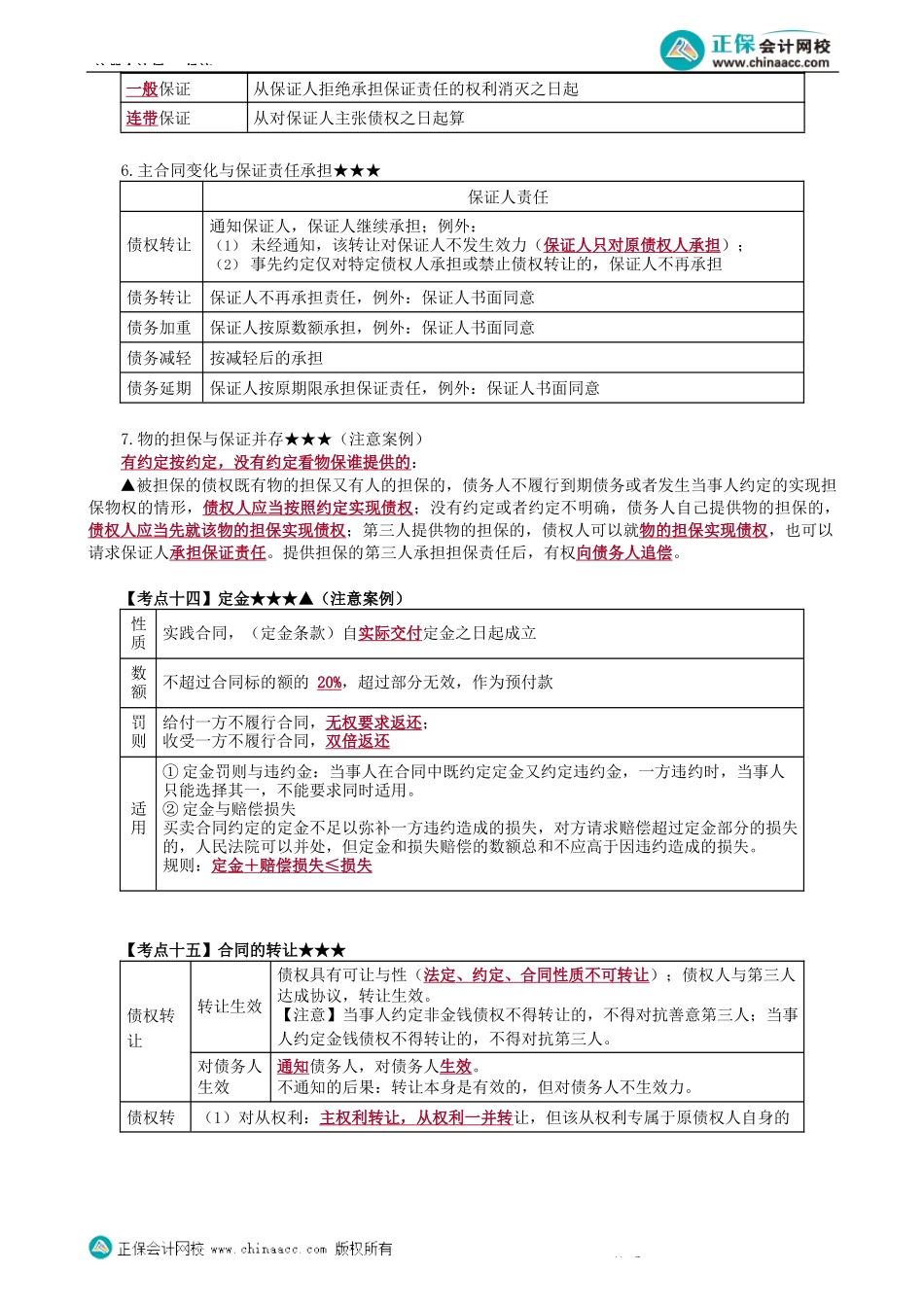 第0402讲　担保、保证、定金、合同的转让-_create.docx_第3页