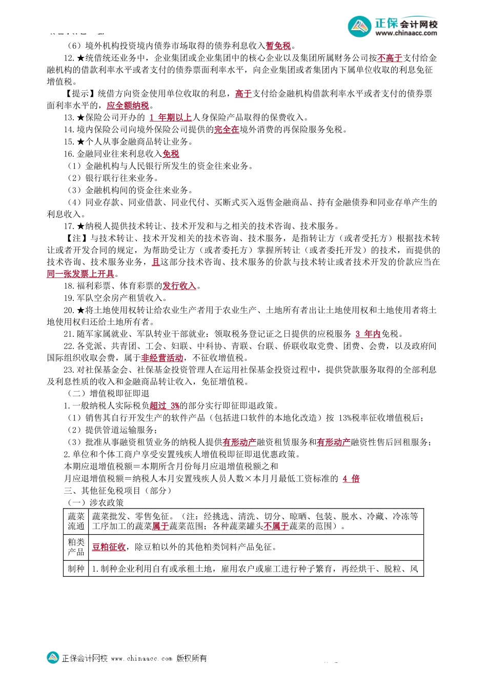 第0401讲　增值税税收优惠-_create.docx_第2页