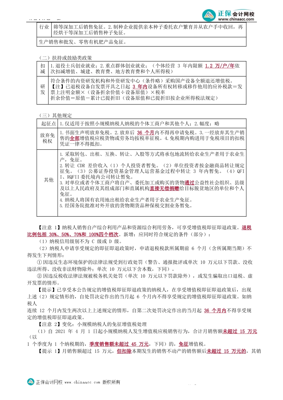 第0401讲　增值税税收优惠-_create.docx_第3页