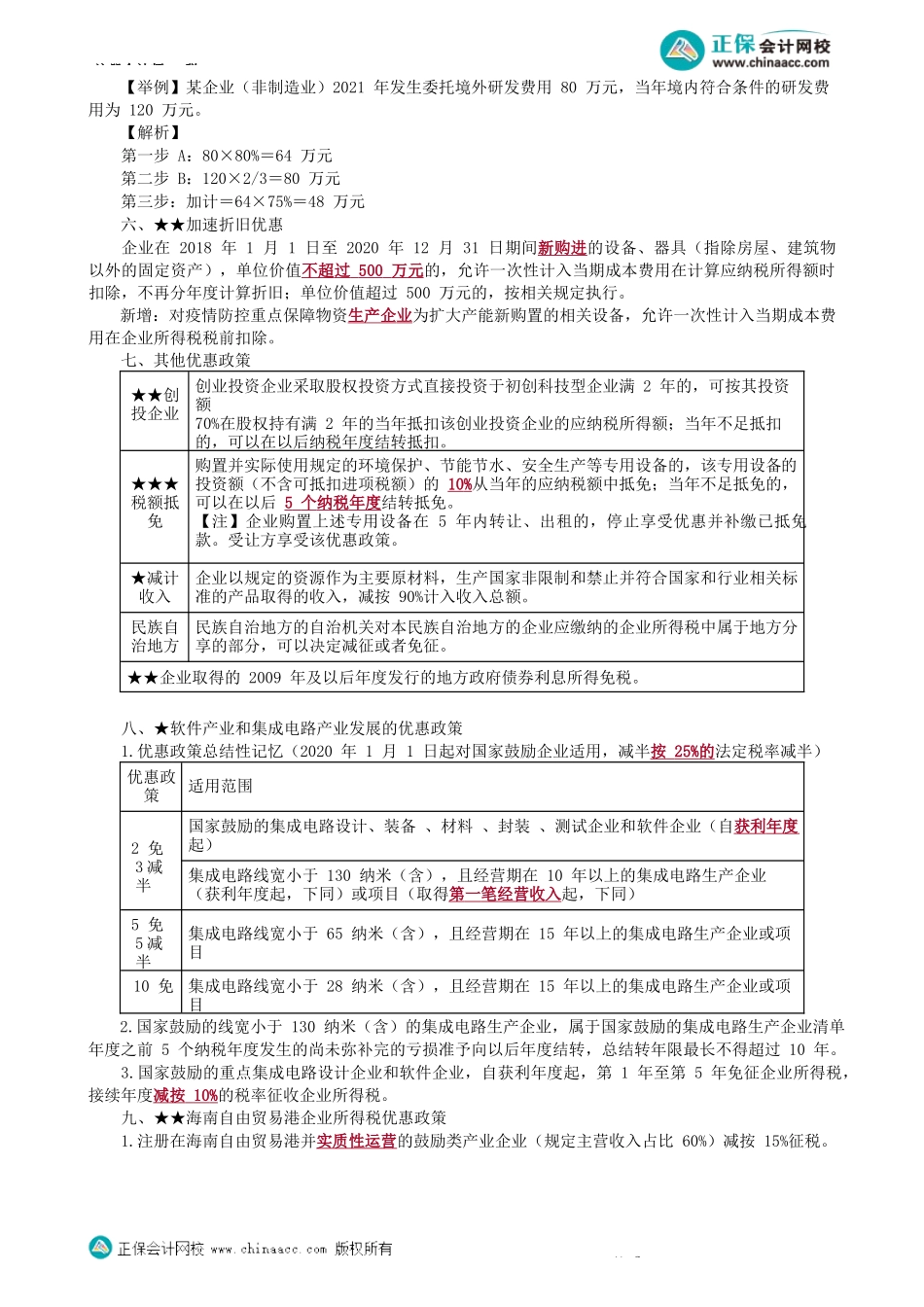 第0402讲　企业所得税税收优惠-_create.docx_第3页