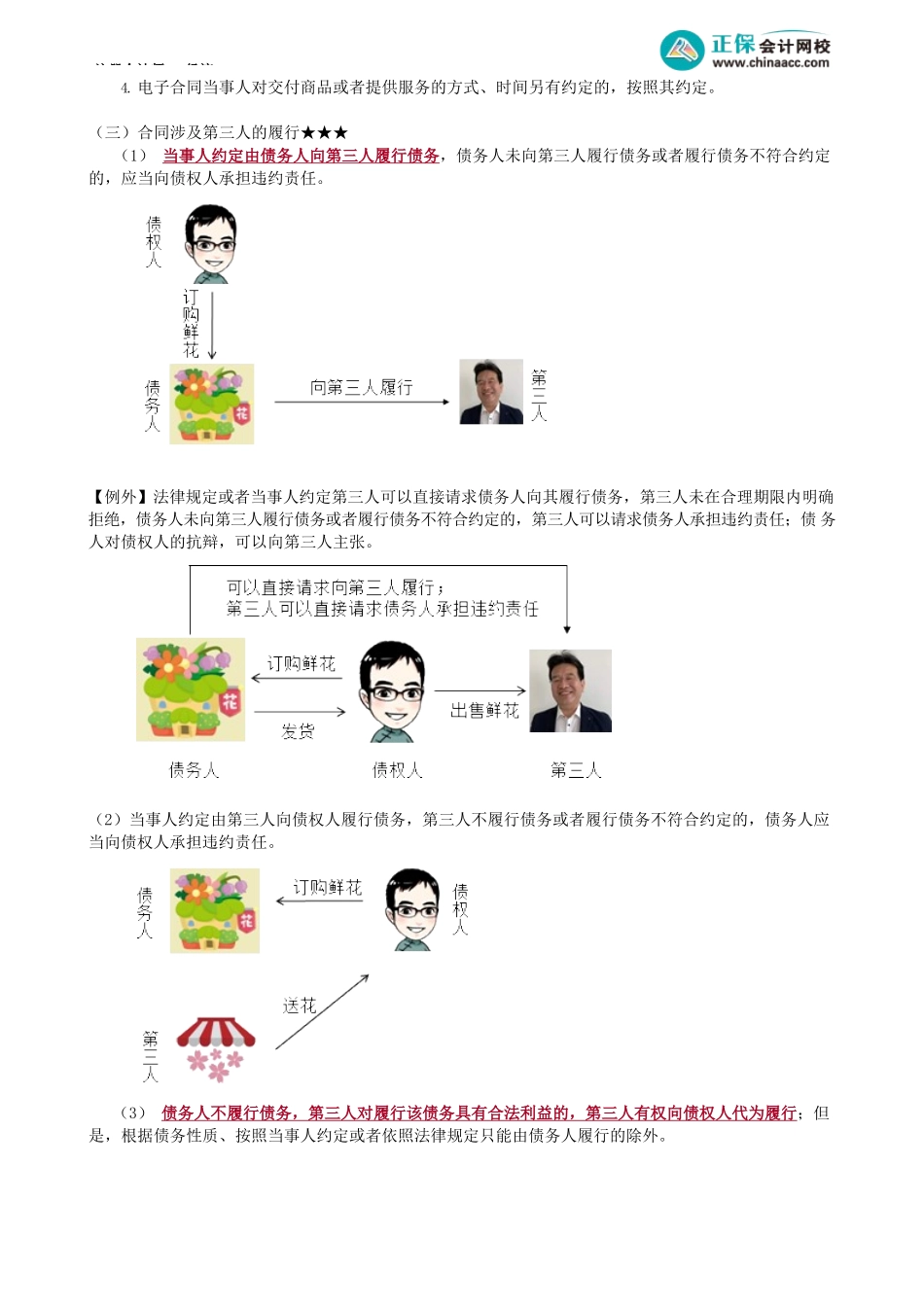 第0403讲　合同的效力、合同的履行_create.docx_第2页