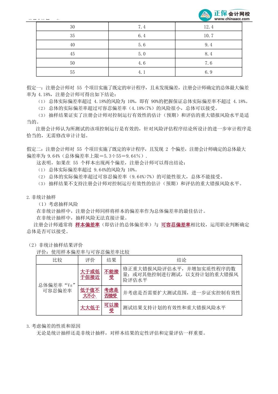 第0405讲　选取样本阶段实施审计程序、评价样本结果阶段_create.docx_第3页