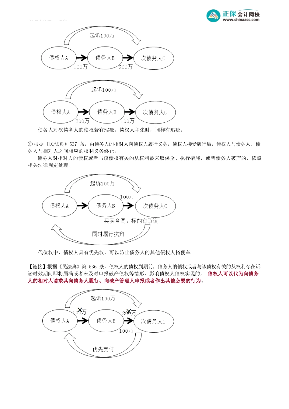 第0404讲　合同的保全_create.docx_第3页