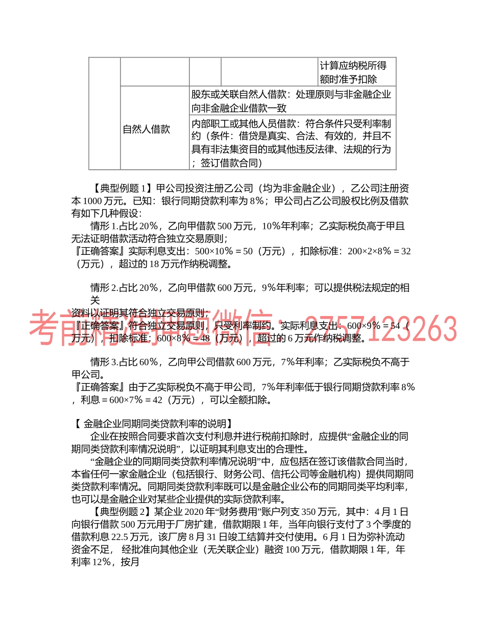 第0409讲　借款费用、利息费用、业务招待费和广宣费扣除.docx_第2页