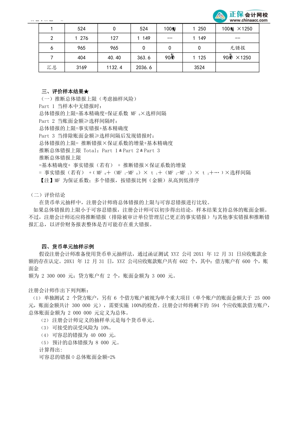 第0410讲　货币单元抽样推断总体错报及评价样本结果_create.docx_第2页