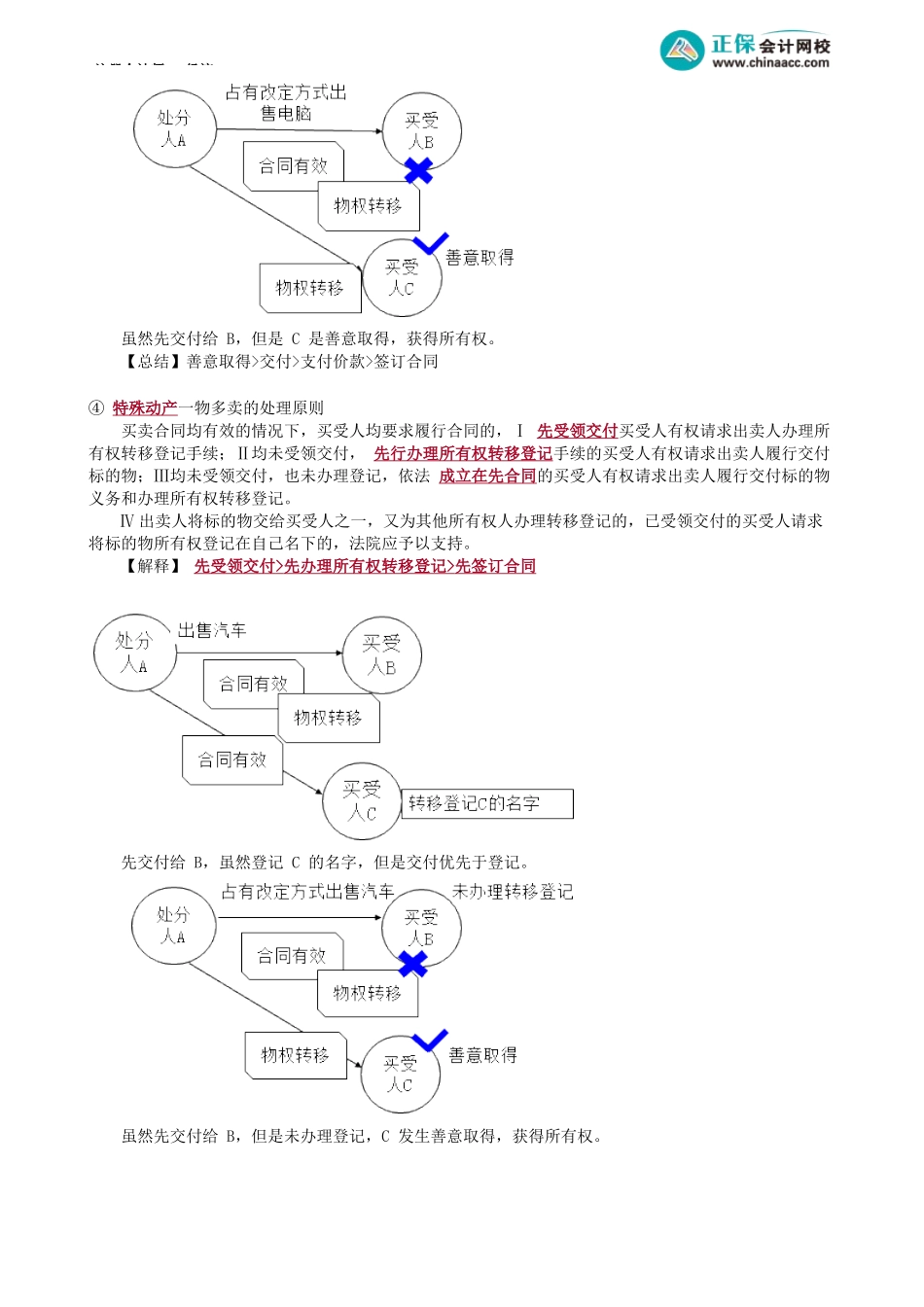 第0410讲　买卖合同的所有权转移与风险负担_create.docx_第2页