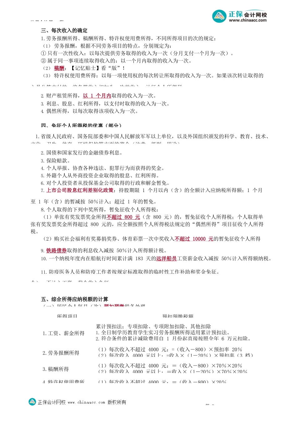 第0501讲　个人所得税重要考点回放_create.docx_第2页