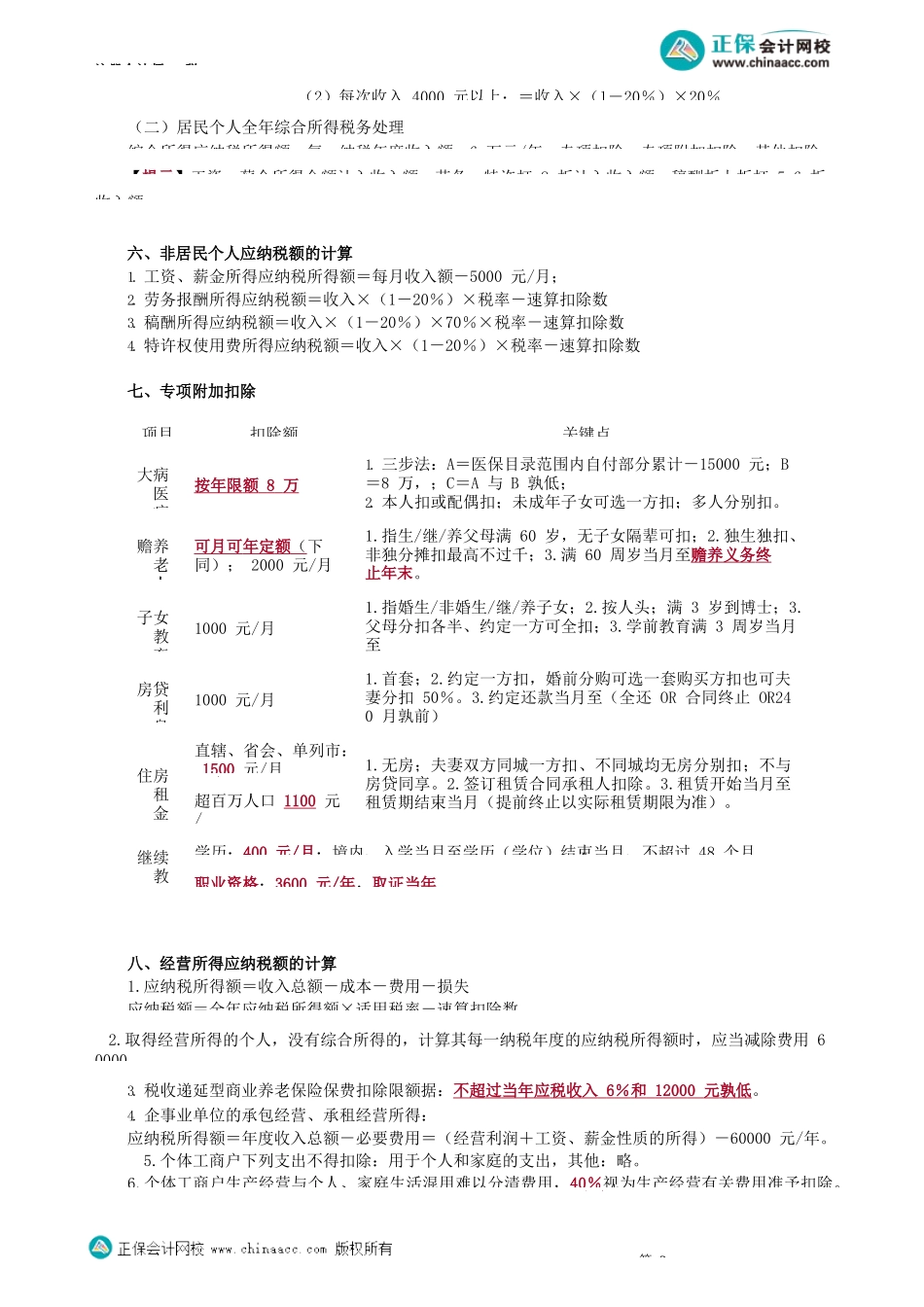 第0501讲　个人所得税重要考点回放_create.docx_第3页