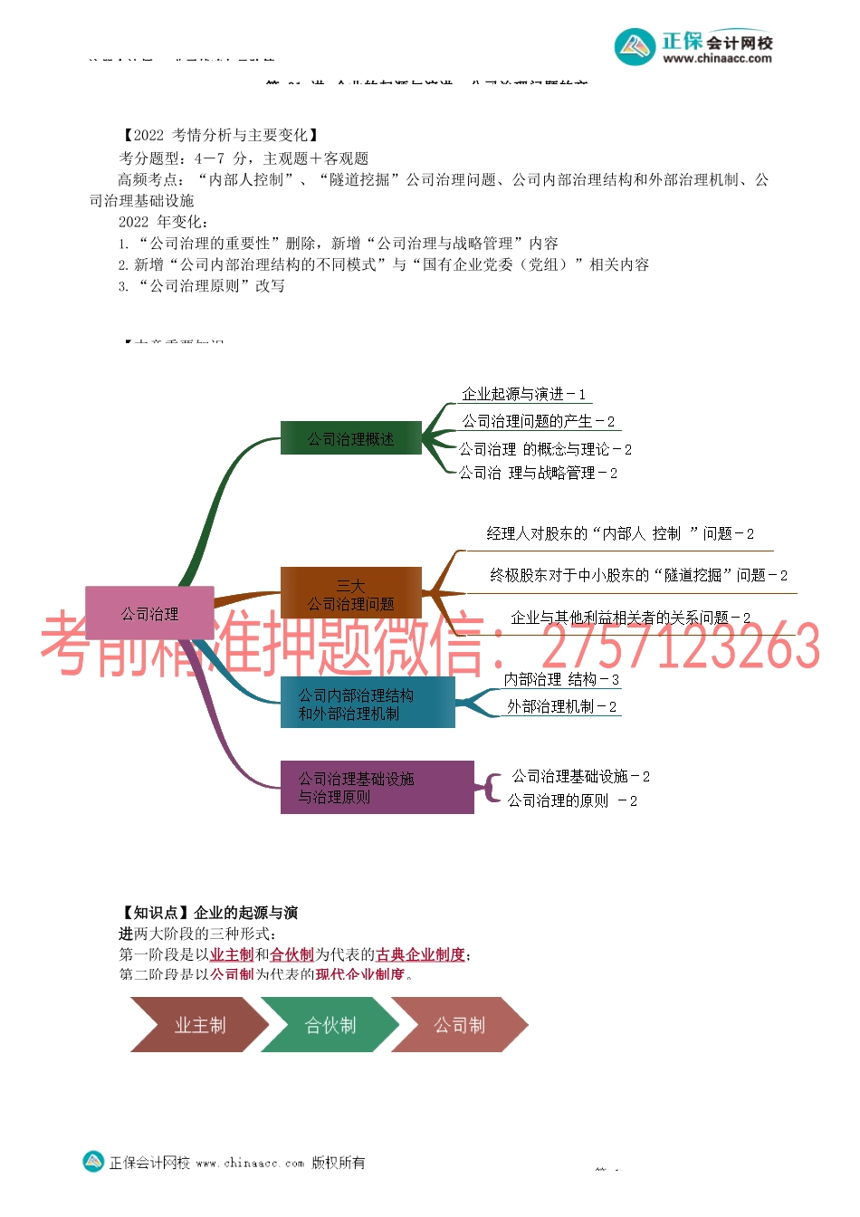 第0501讲　企业的起源与演进、公司治理问题的产生_create.docx_第1页