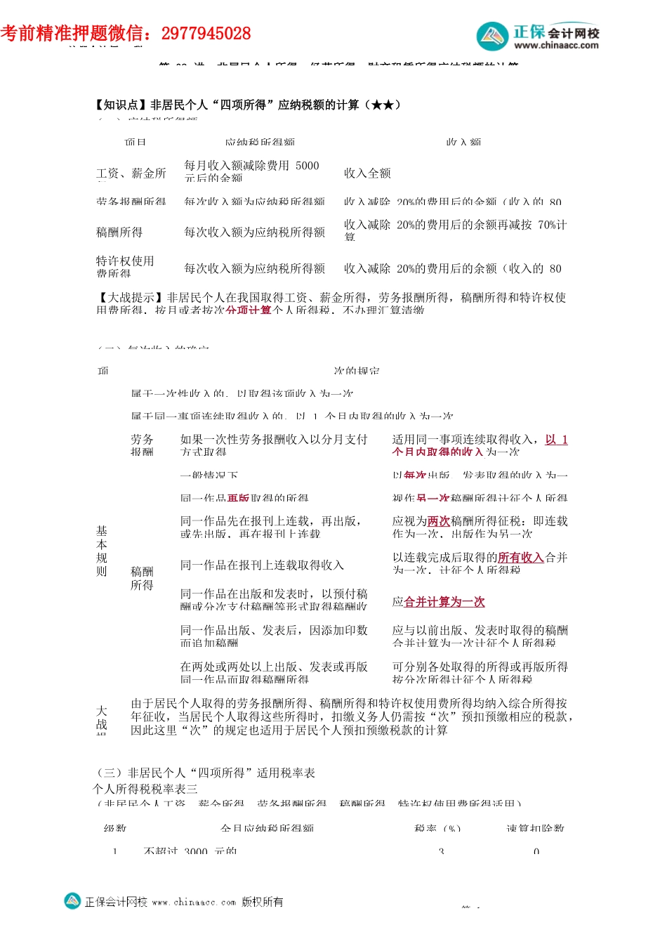 第0503讲　非居民个人所得、经营所得、财产租赁所得应纳税额的计算_create.docx_第1页