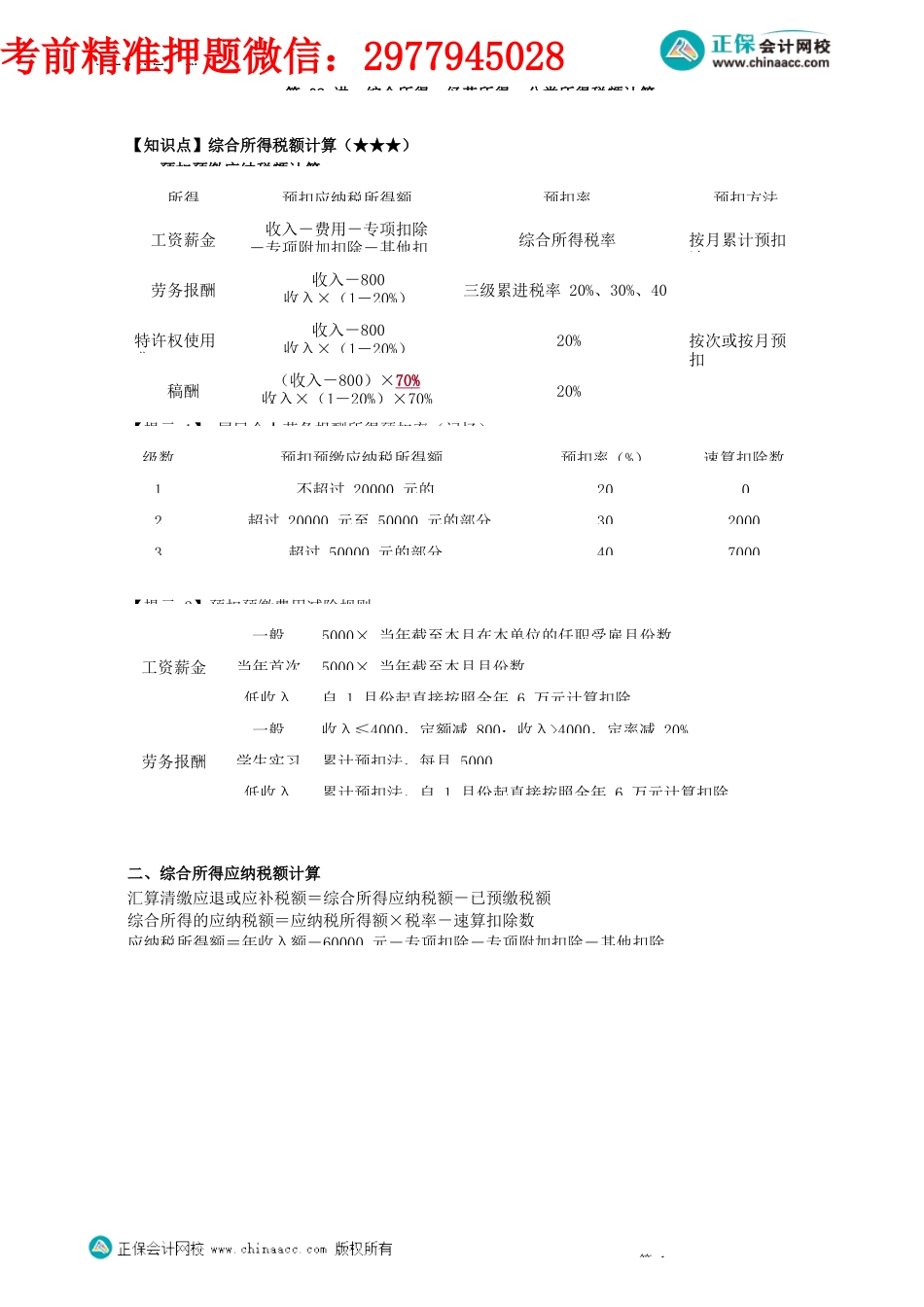 第0502讲　综合所得、经营所得、分类所得税额计算_create.docx_第1页