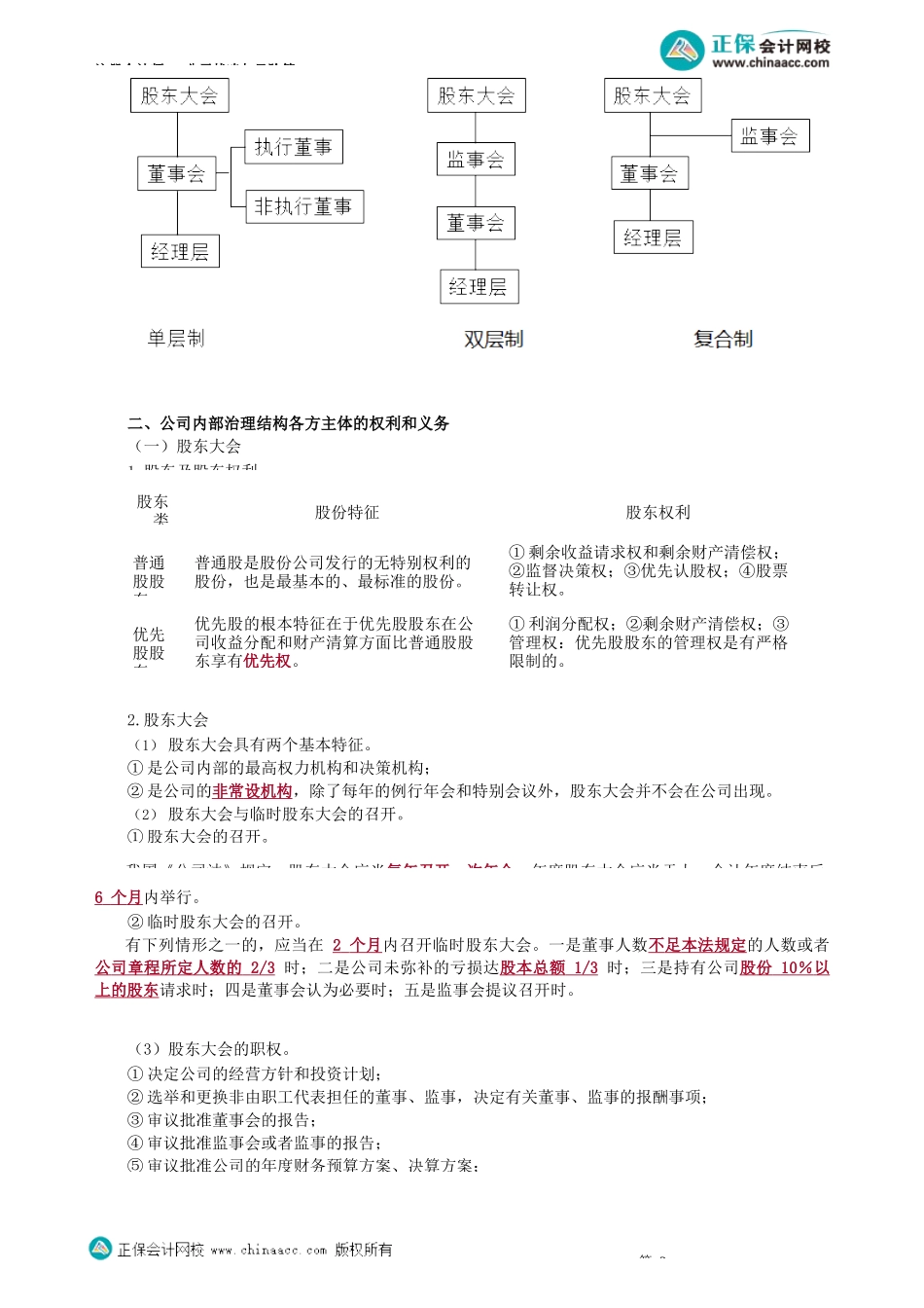 第0504讲　公司内部治理结构的不同模式、股东大会_create.docx_第2页
