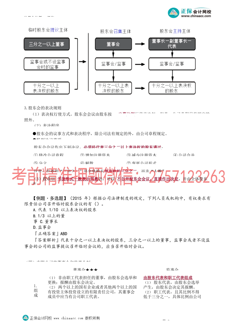 第0506讲　有限公司的治理机构、一人有限公司_create.docx_第3页