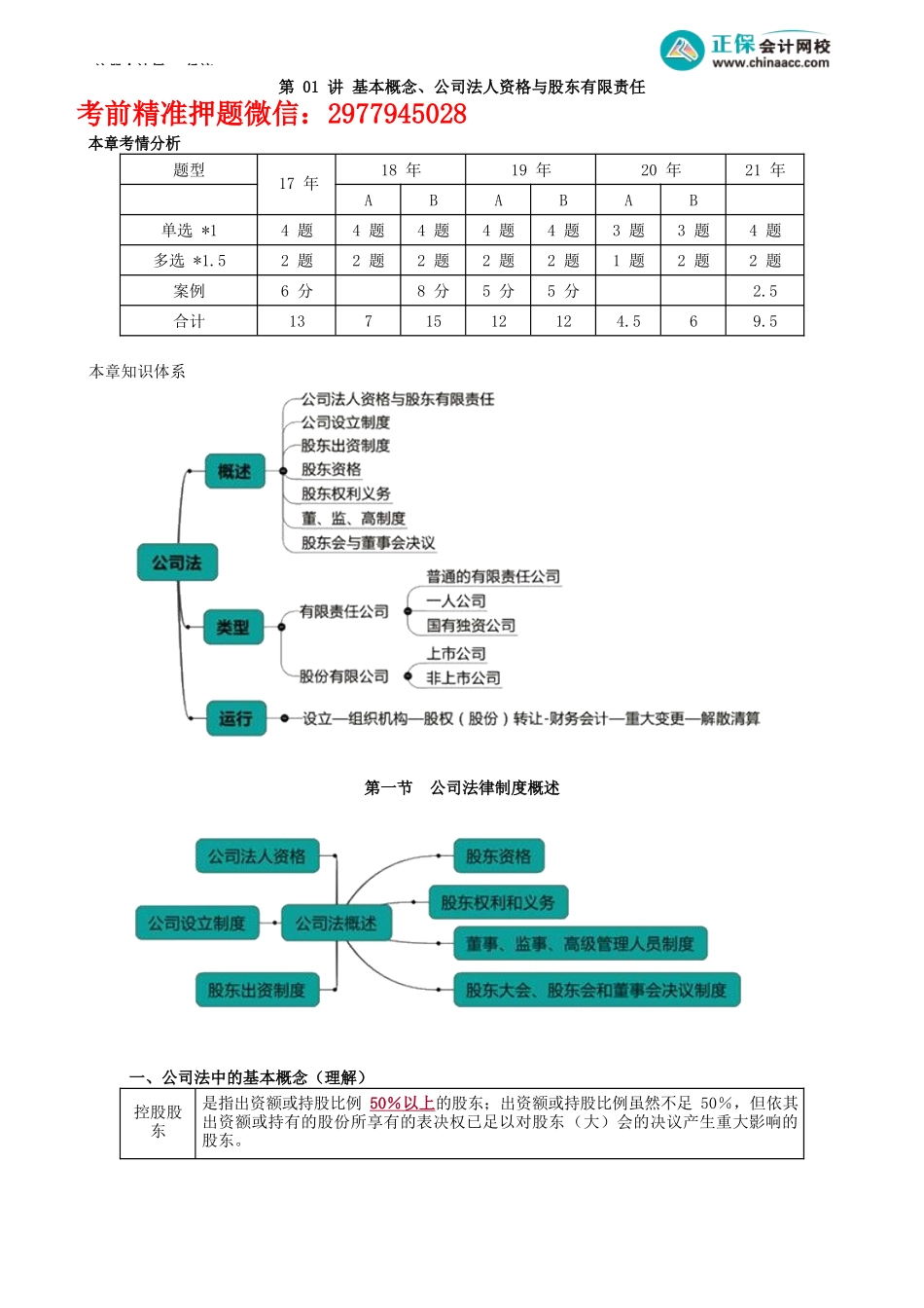 第0601讲　基本概念、公司法人资格与股东有限责任_create.docx_第1页