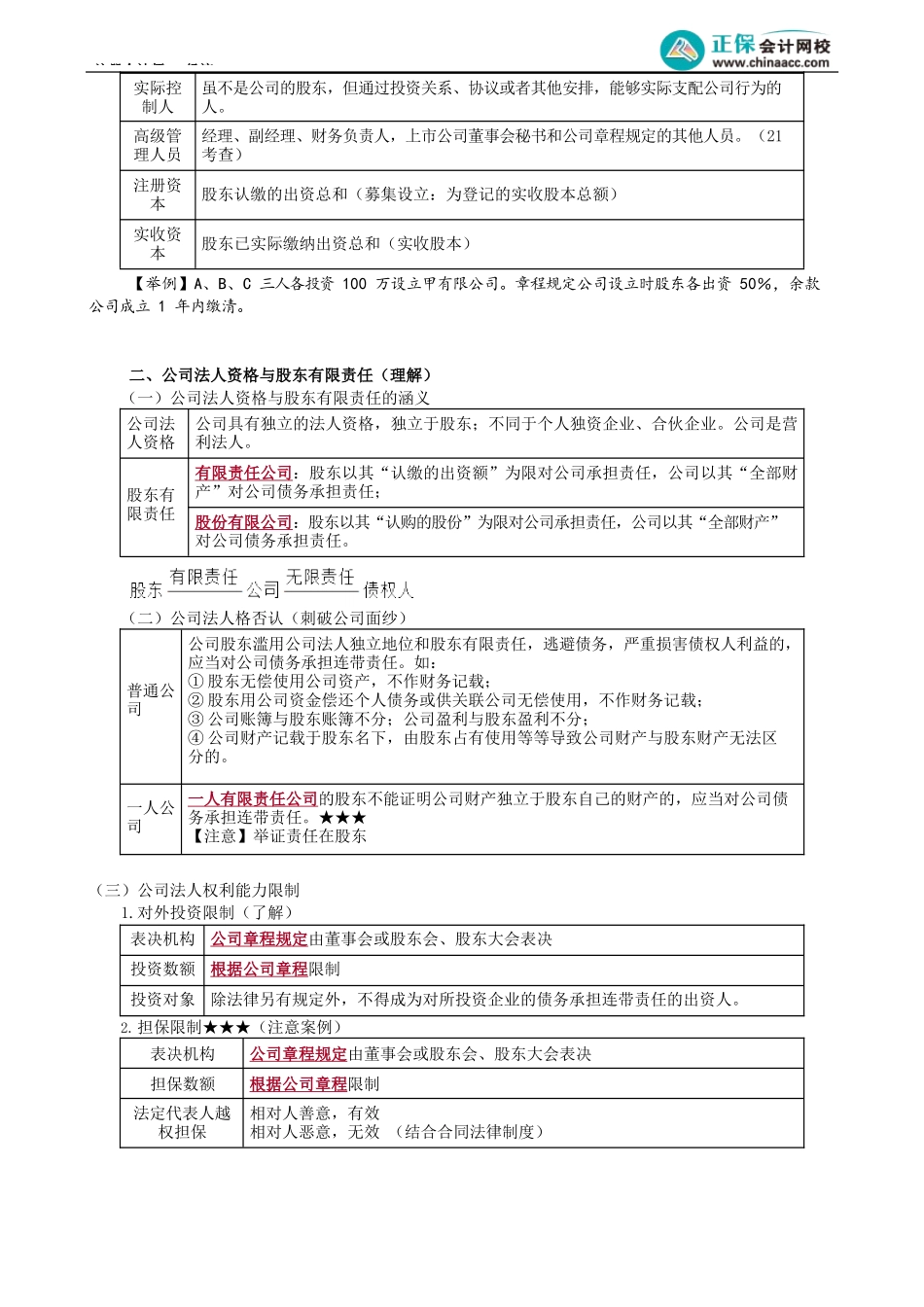 第0601讲　基本概念、公司法人资格与股东有限责任_create.docx_第2页