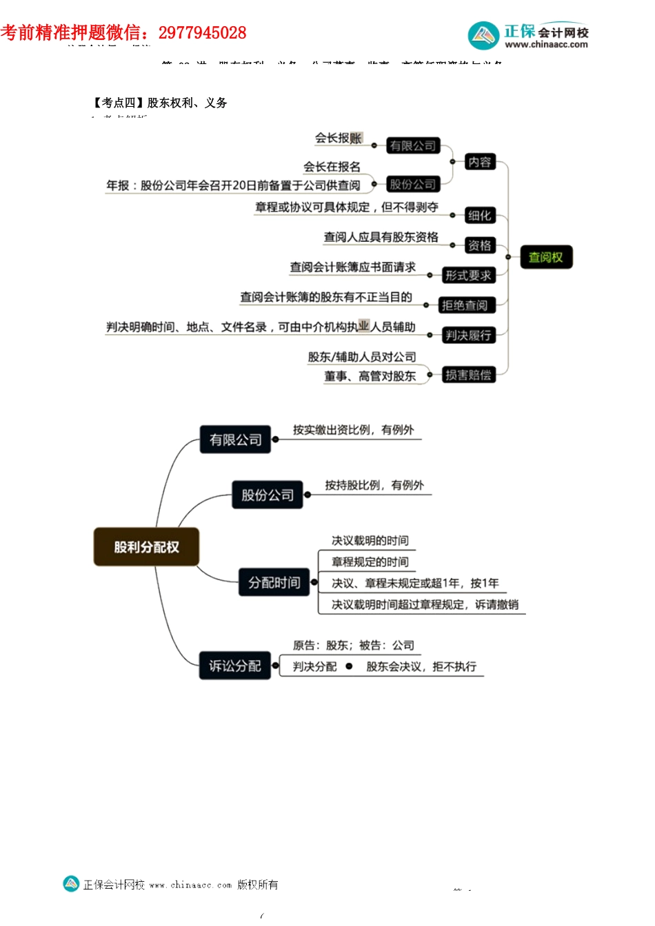 第0602讲　股东权利、义务、公司董事、监事、高管任职资格与义务_create.docx_第1页