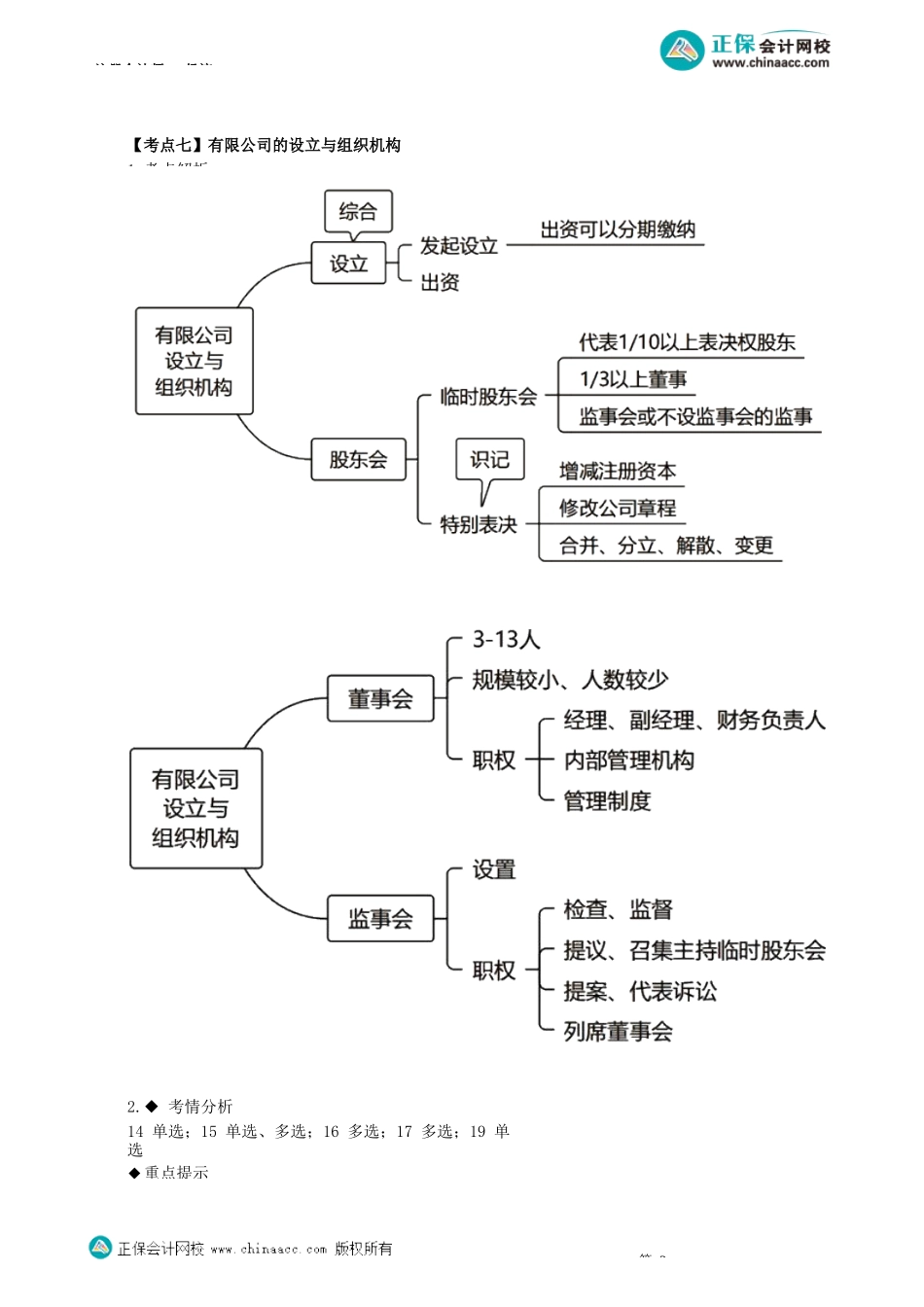 第0603讲　股东（大）会、董事会会议决议制度、有限公司的设立与组织机构、股权转让_create.docx_第3页