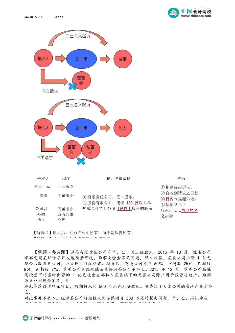 第0605第05讲　股东诉讼、公司解散诉讼、关联交易_Password_Removed.docx_第2页