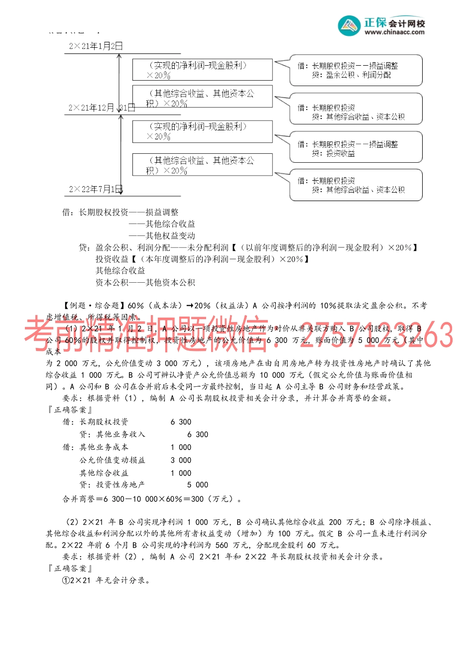 第0610讲　长期股权投资权益法与成本法之间转换.docx_第3页