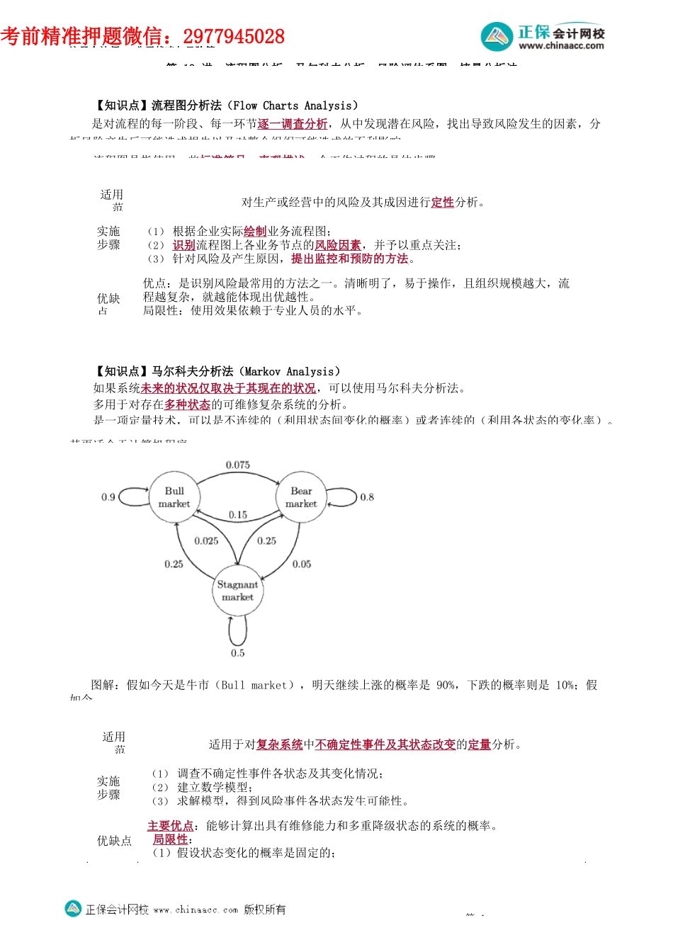 第0619讲　流程图分析、马尔科夫分析、风险评估系图、情景分析法_create.docx_第1页