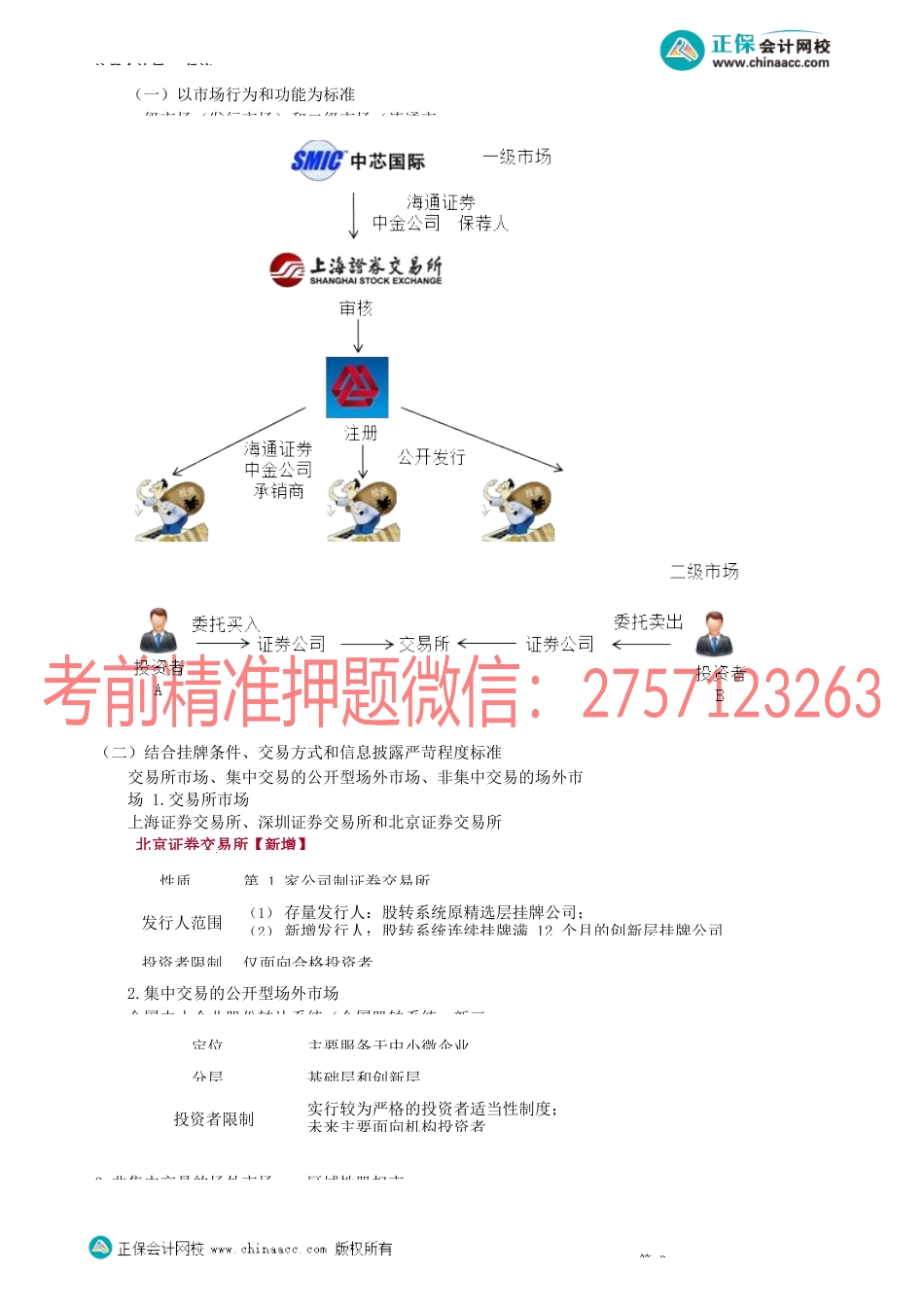 第0701讲　证券法适用范围、证券公开发行、证券市场_create.docx_第3页