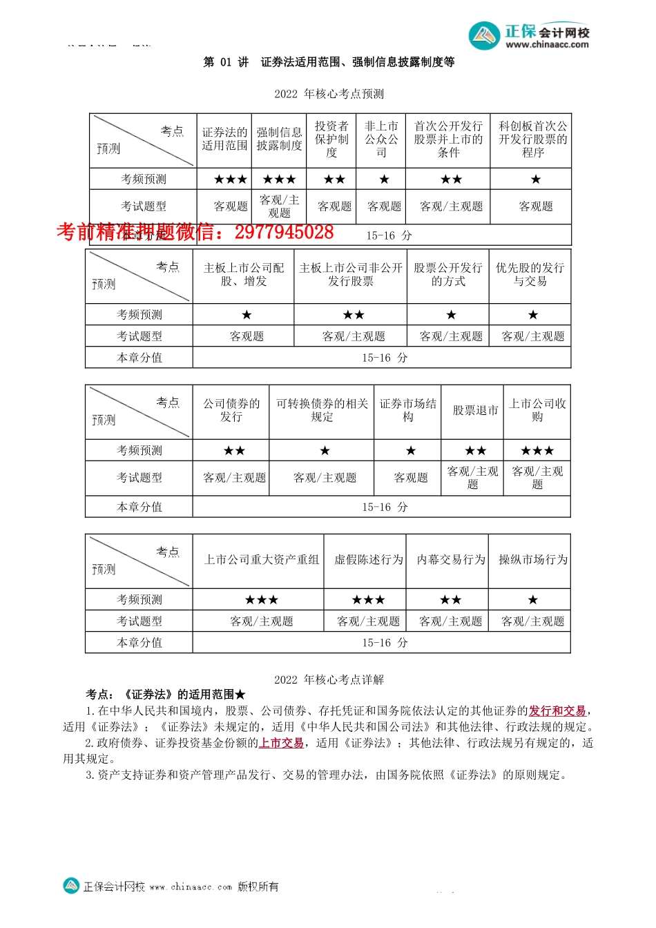 第0701讲　证券法适用范围、强制信息披露制度等-_create.docx_第1页