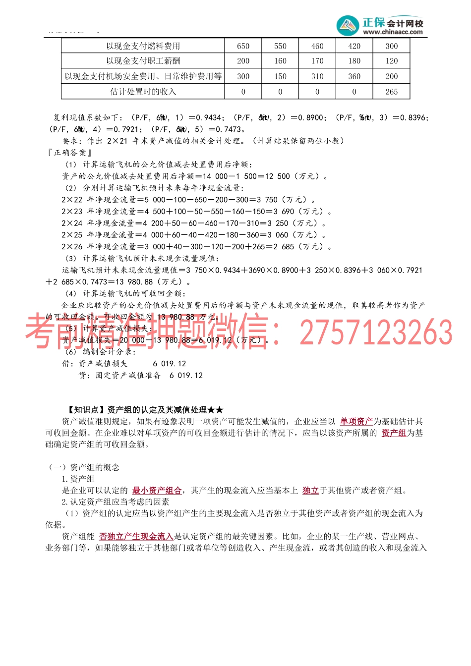 第0703讲　资产减值损失确认、资产组认定及减值处理、总部资产减值测试.docx_第2页