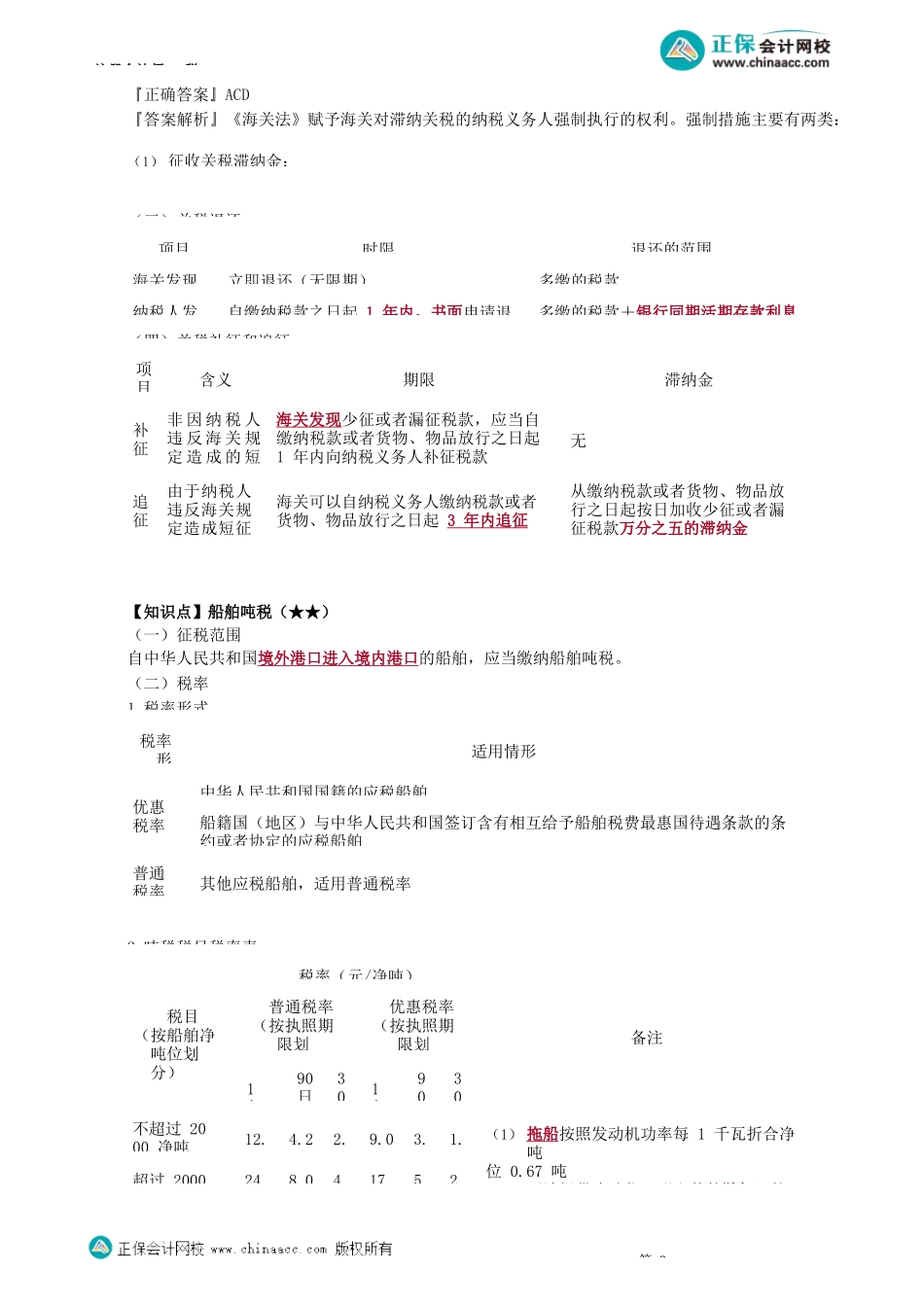 第0702讲　关税应纳税额、税收优惠、征收管理、船舶吨税_create.docx_第3页