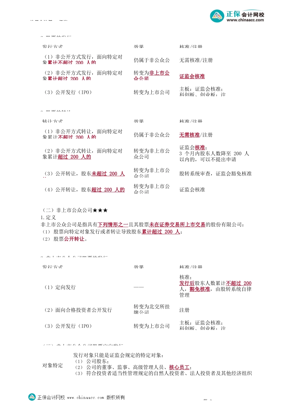 第0703讲　非公众公司与非上市公众公司_create.docx_第2页