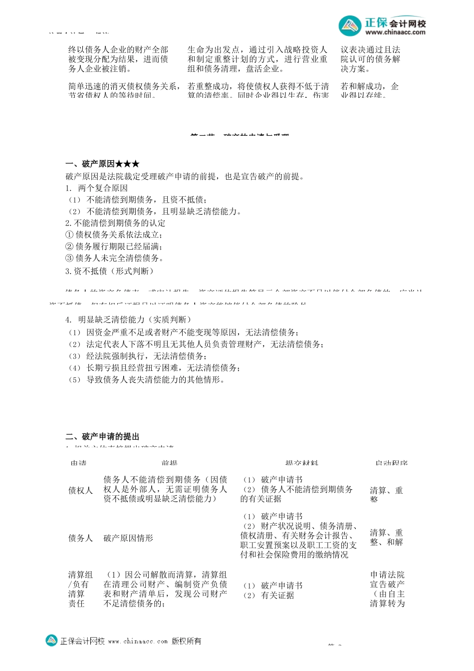 第0801讲　破产法概述、破产的申请与受理_create.docx_第2页