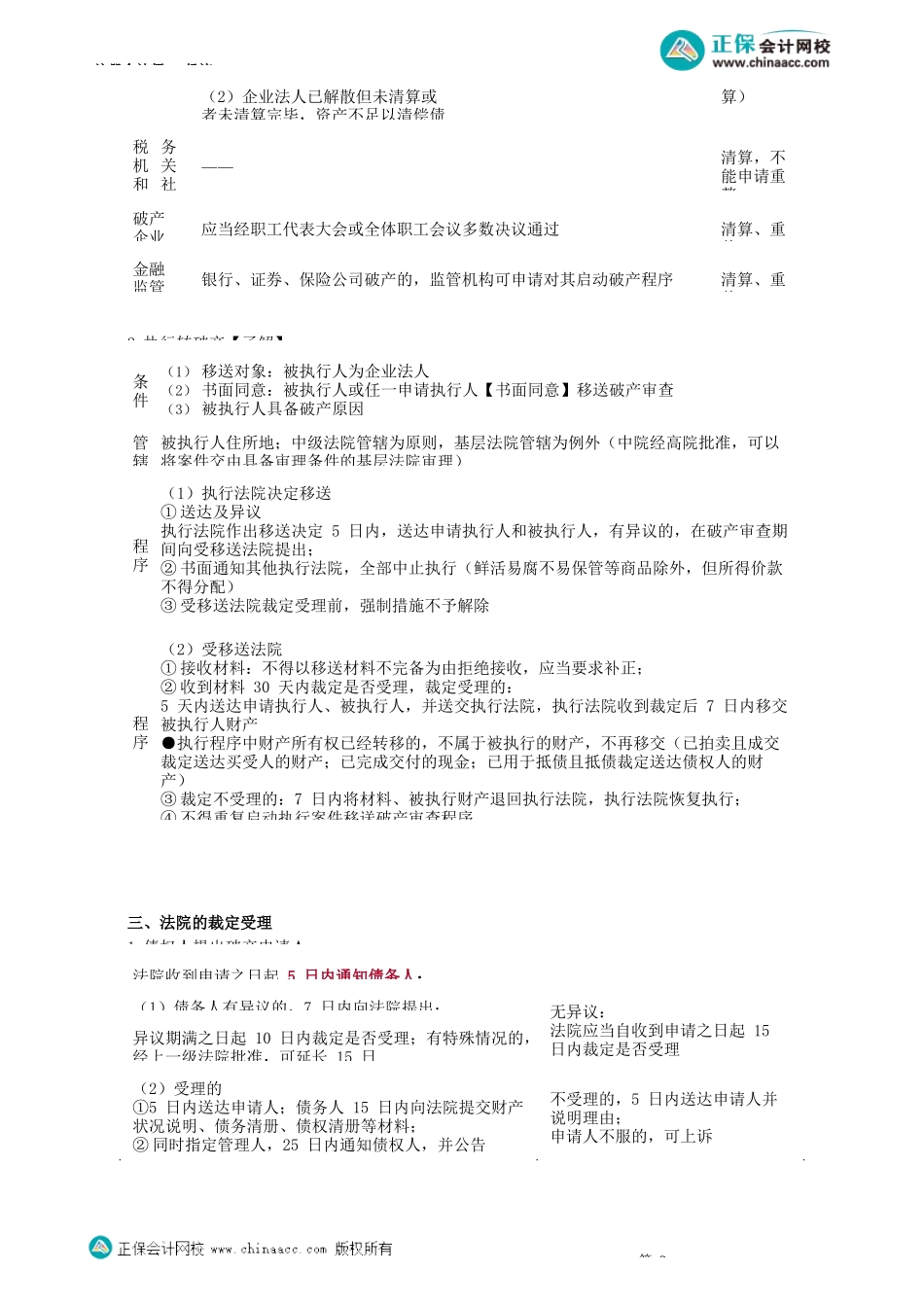 第0801讲　破产法概述、破产的申请与受理_create.docx_第3页