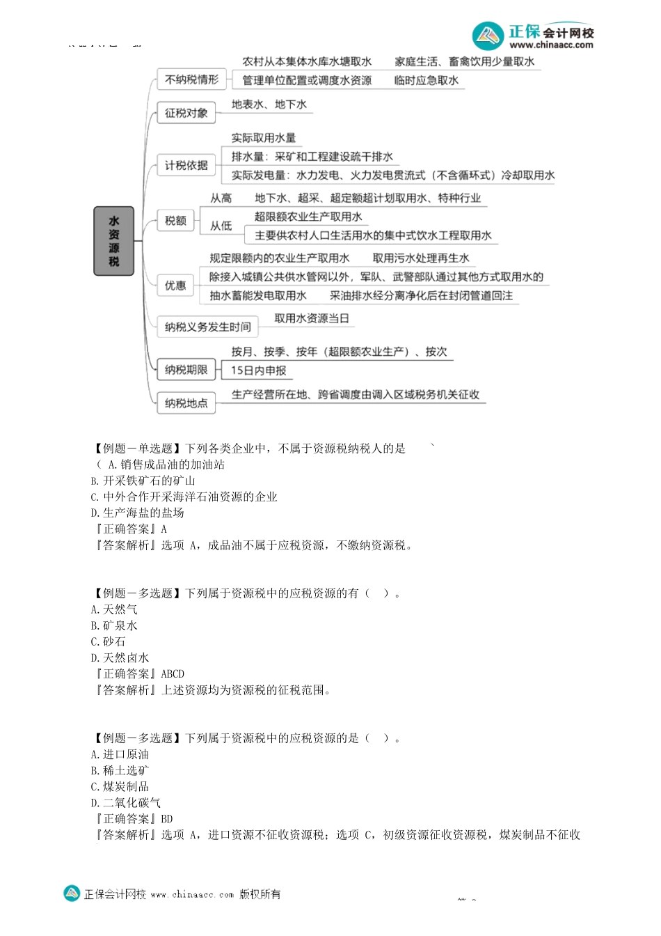第0801讲　资源税法和环境保护税法_create(1).docx_第2页