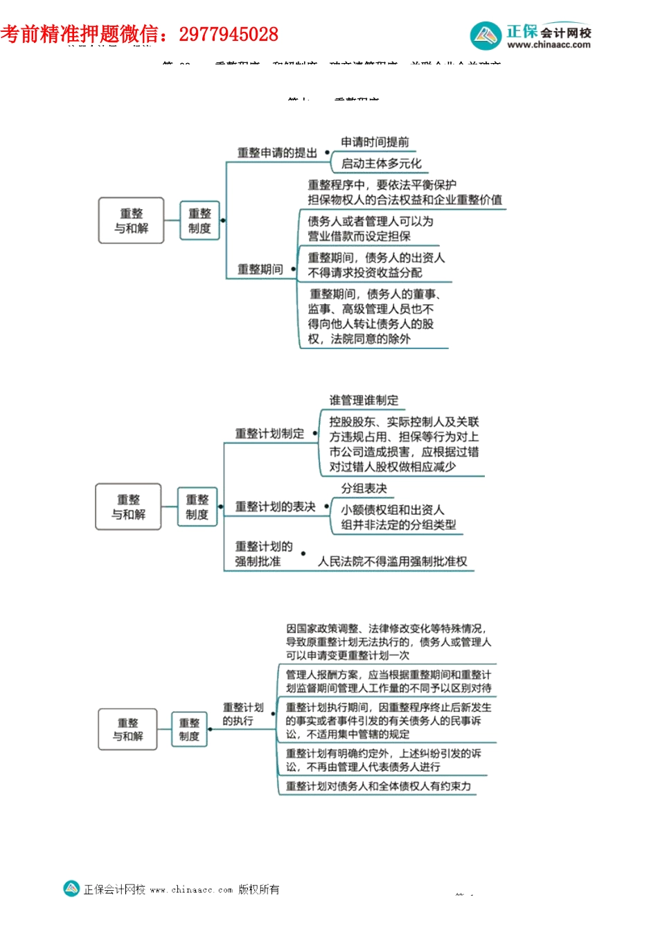 第0803讲　重整程序、和解制度、破产清算程序、关联企业合并破产_create.docx_第1页