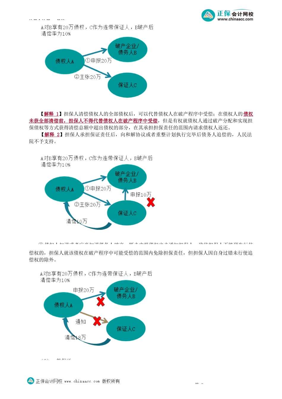 第0809讲　破产债权申报的一般规则、破产债权的确认_create.docx_第2页