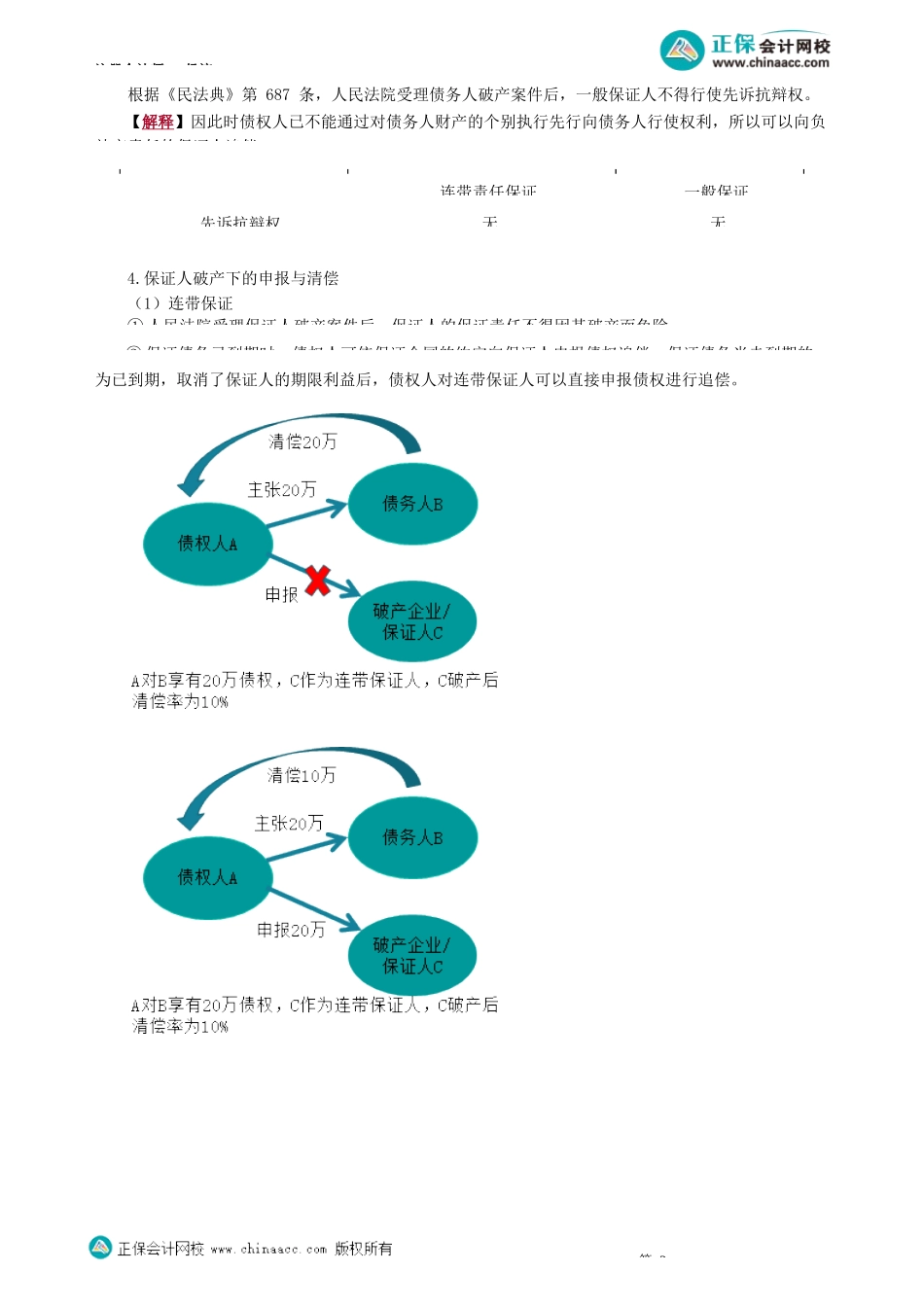 第0809讲　破产债权申报的一般规则、破产债权的确认_create.docx_第3页