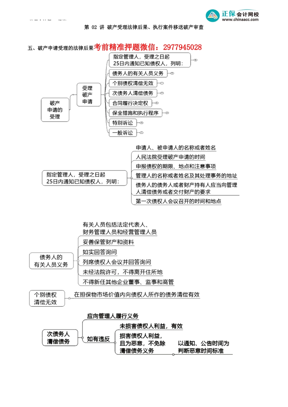 第0802讲　破产受理法律后果、执行案件移送破产审查_create.docx_第1页
