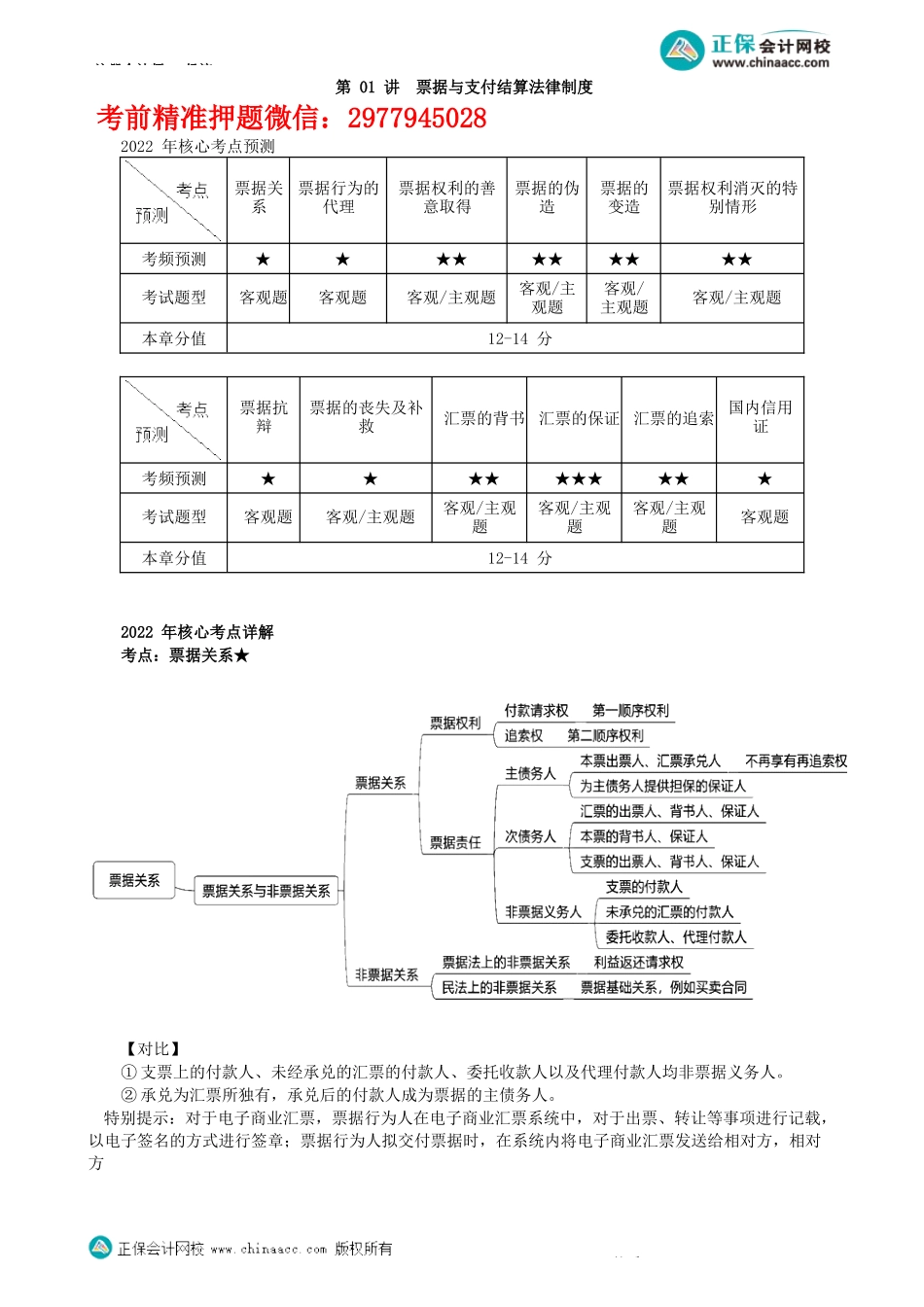 第0901讲　票据与支付结算法律制度-_create.docx_第1页