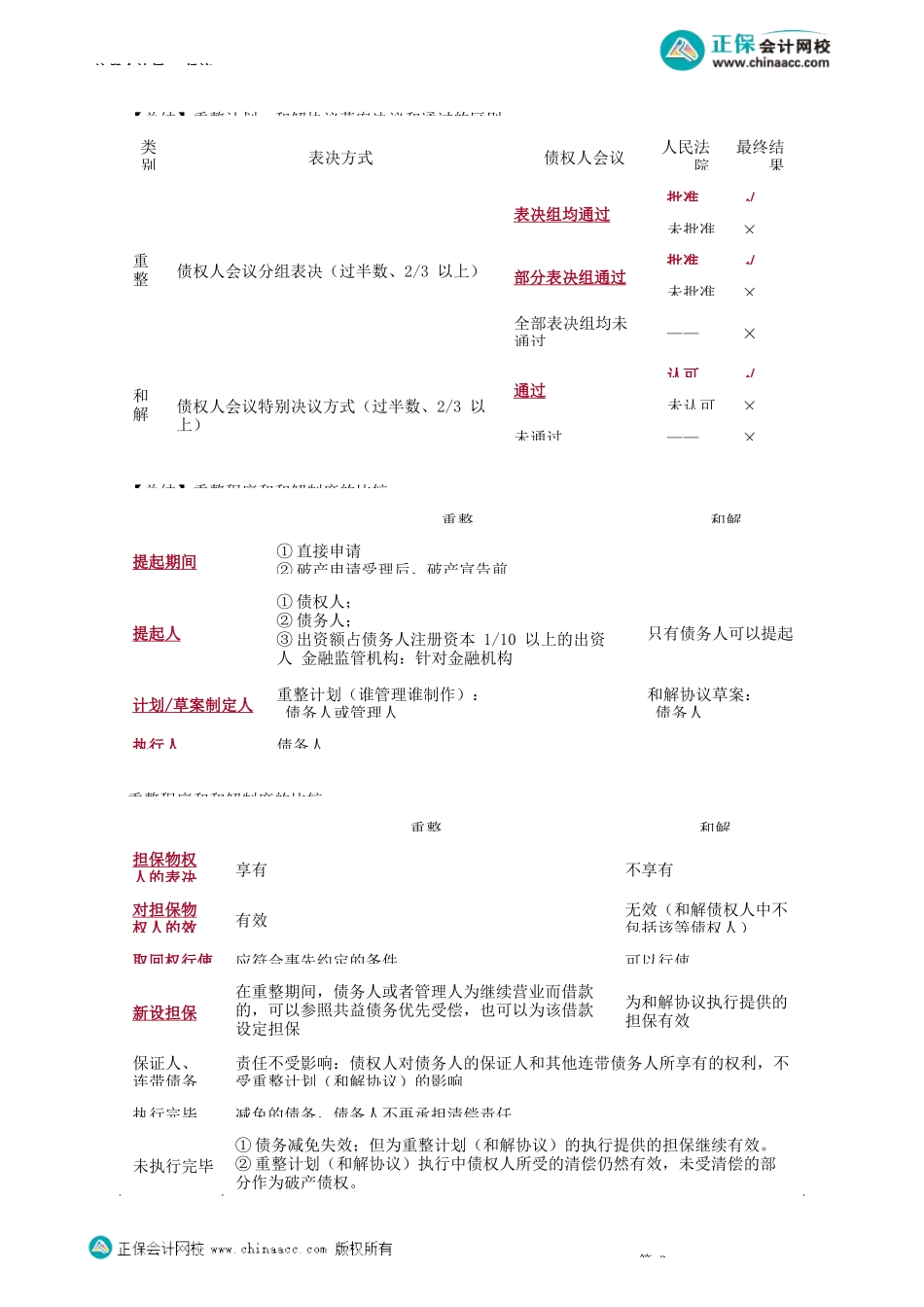 第0814讲　和解制度_create.docx_第2页