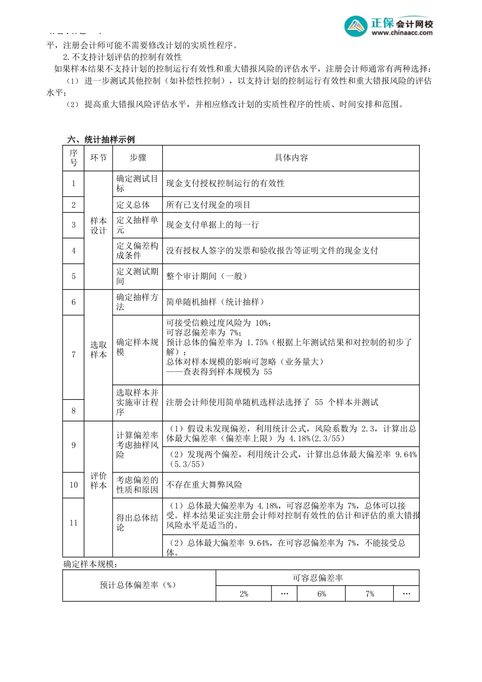 第0905讲　在控制测试中运用审计抽样——评价样本结果_create.docx_第3页